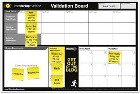 validation board